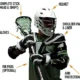 Lacrosse Equipment Buying Guide for Beginners